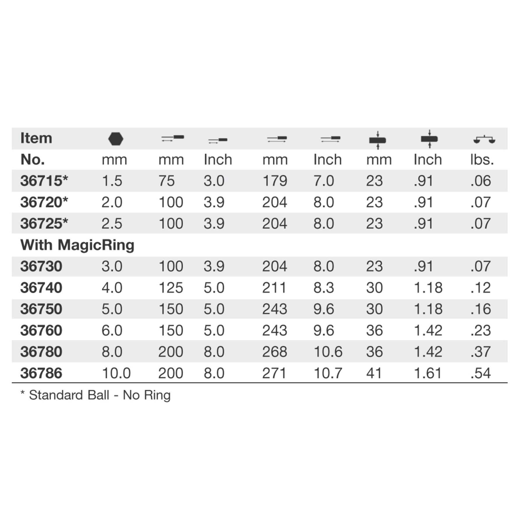 SoftFinish MagicRing Ball End Screwdriver 4.0mm