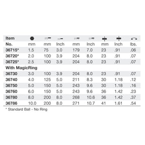 SoftFinish MagicRing Ball End Screwdriver 10.0mm